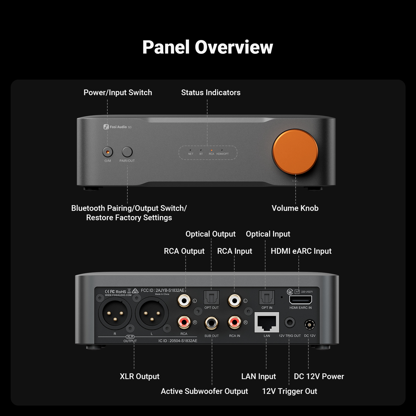 Fosi Audio 고해상도 음악 스트리머 DAC Bl - Audio Music Play 리뷰 및 가격
