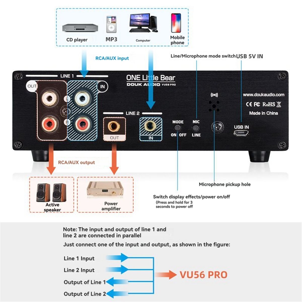 A40I VU56-PRO 듀얼 채널 음악 스펙트럼 분석 - Audio Music Visualizer Free 리뷰 및 가격