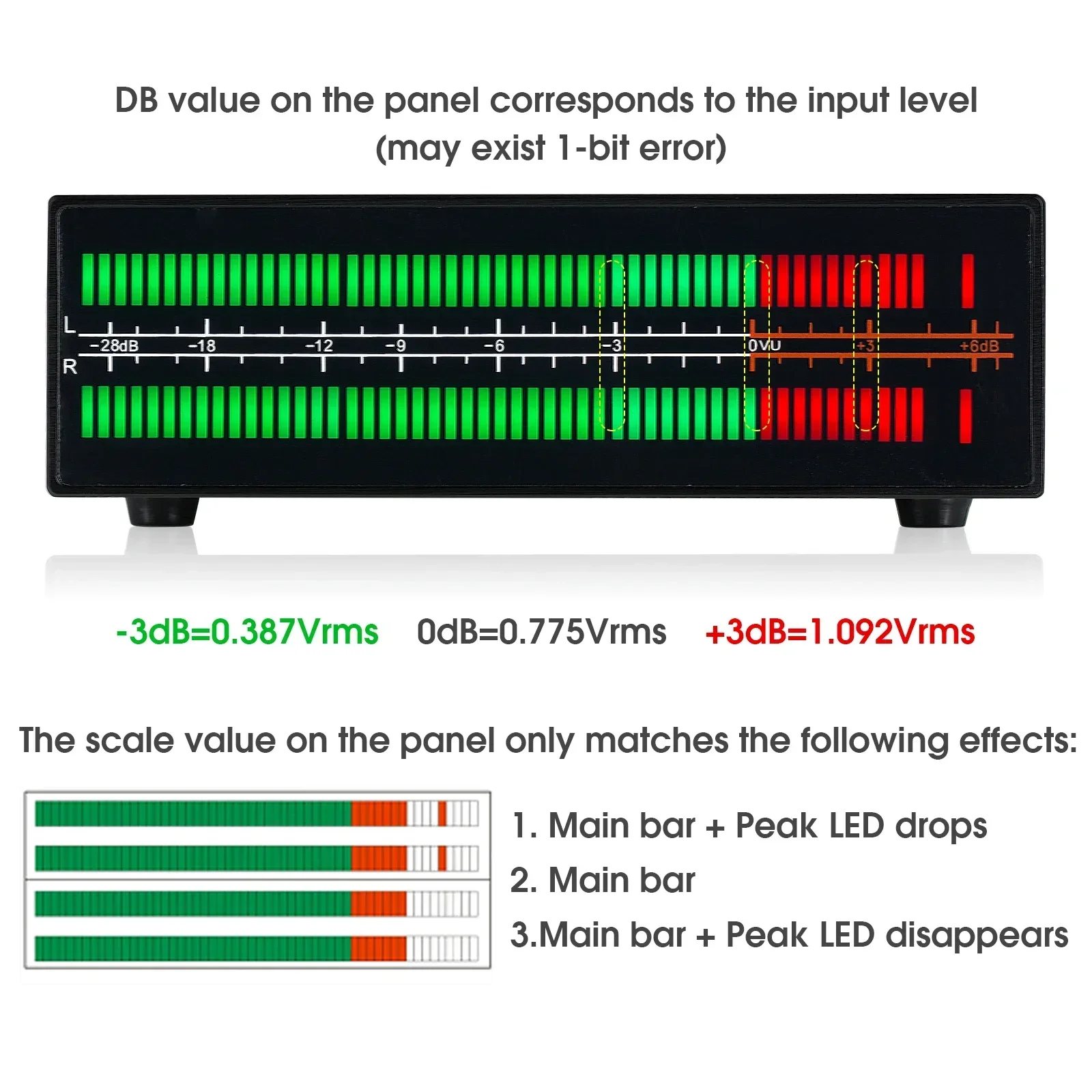 Douk 오디오 듀얼 채널 LED 사운드 레벨 미터 M - Audio Music Visualizer Free 리뷰 및 가격